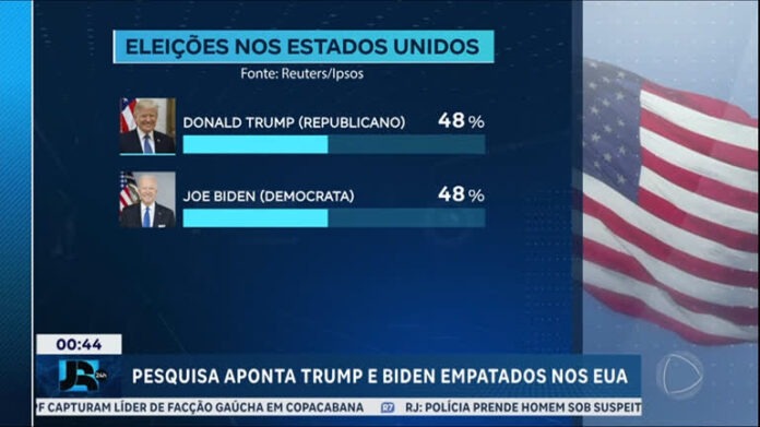 eleicoes-nos-eua:-pesquisa-aponta-empate-entre-trump-e-biden